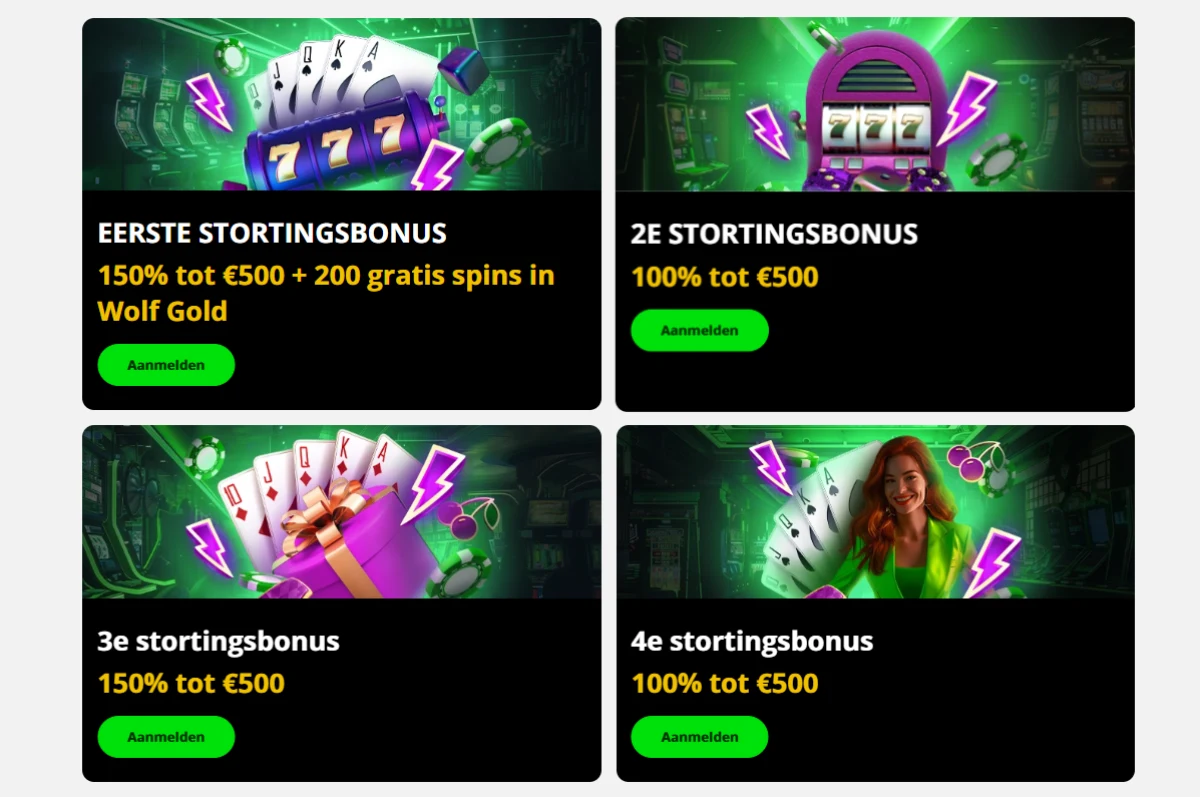 slot7 casino bonussen